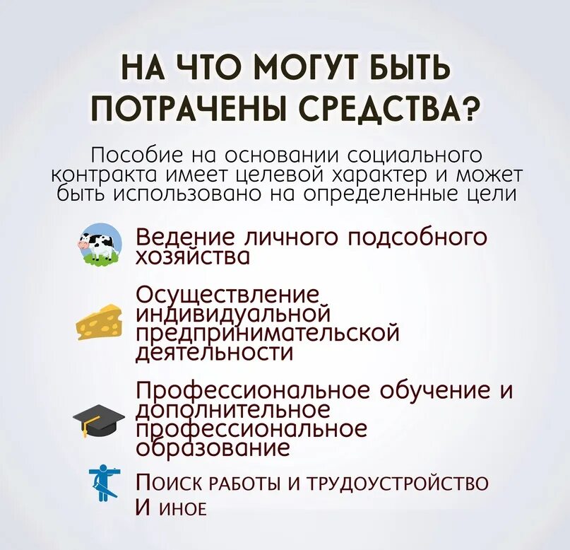 На что можно потратить 450. Соц контракт. Соц контракт малоимущим. На что можно потратить социальный контракт. Пособие по социальному контракту.