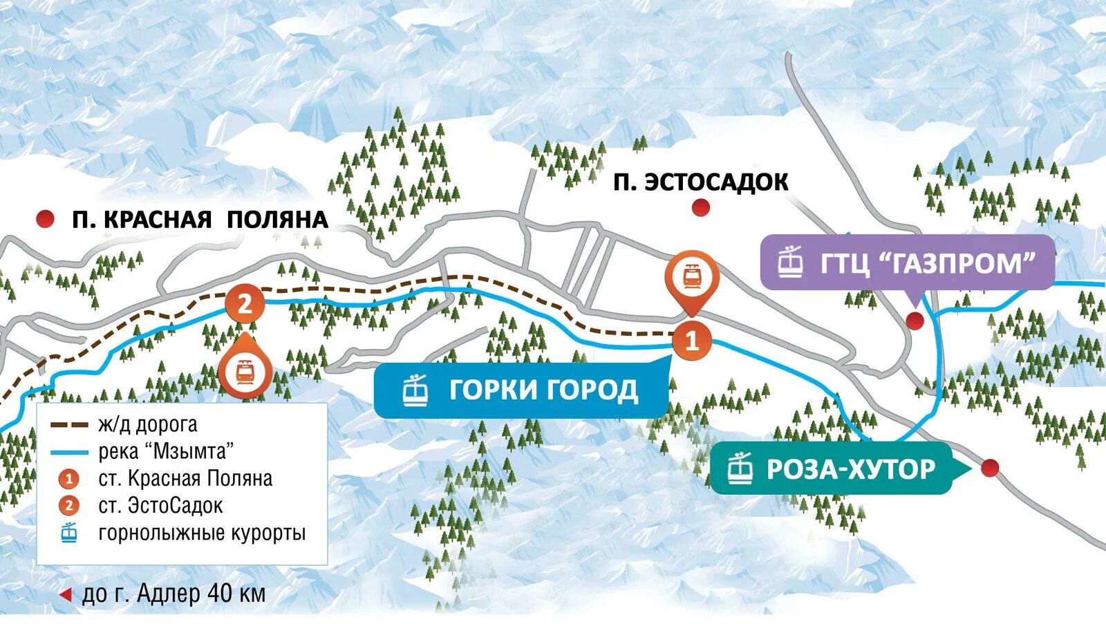 Дорогой местоположения. Красная Поляна схема горнолыжных трасс. Красная Поляна схема курорта.