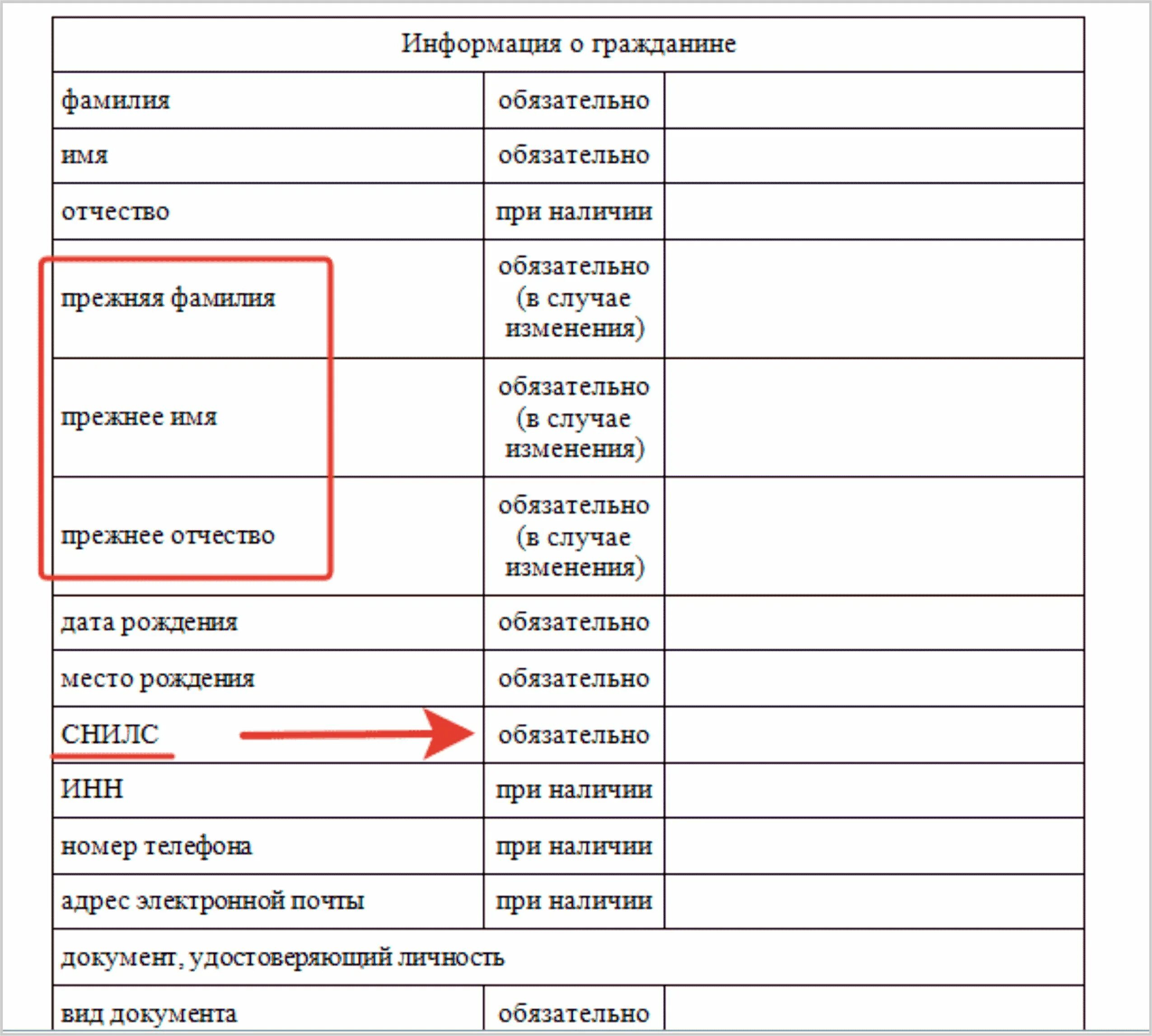 Образец заявления на банкротство через мфц. Образец заполнения заявления о банкротстве в МФЦ. Заявление в МФЦ О банкротстве физического лица. Образец заявления о банкротстве физического лица в МФЦ.