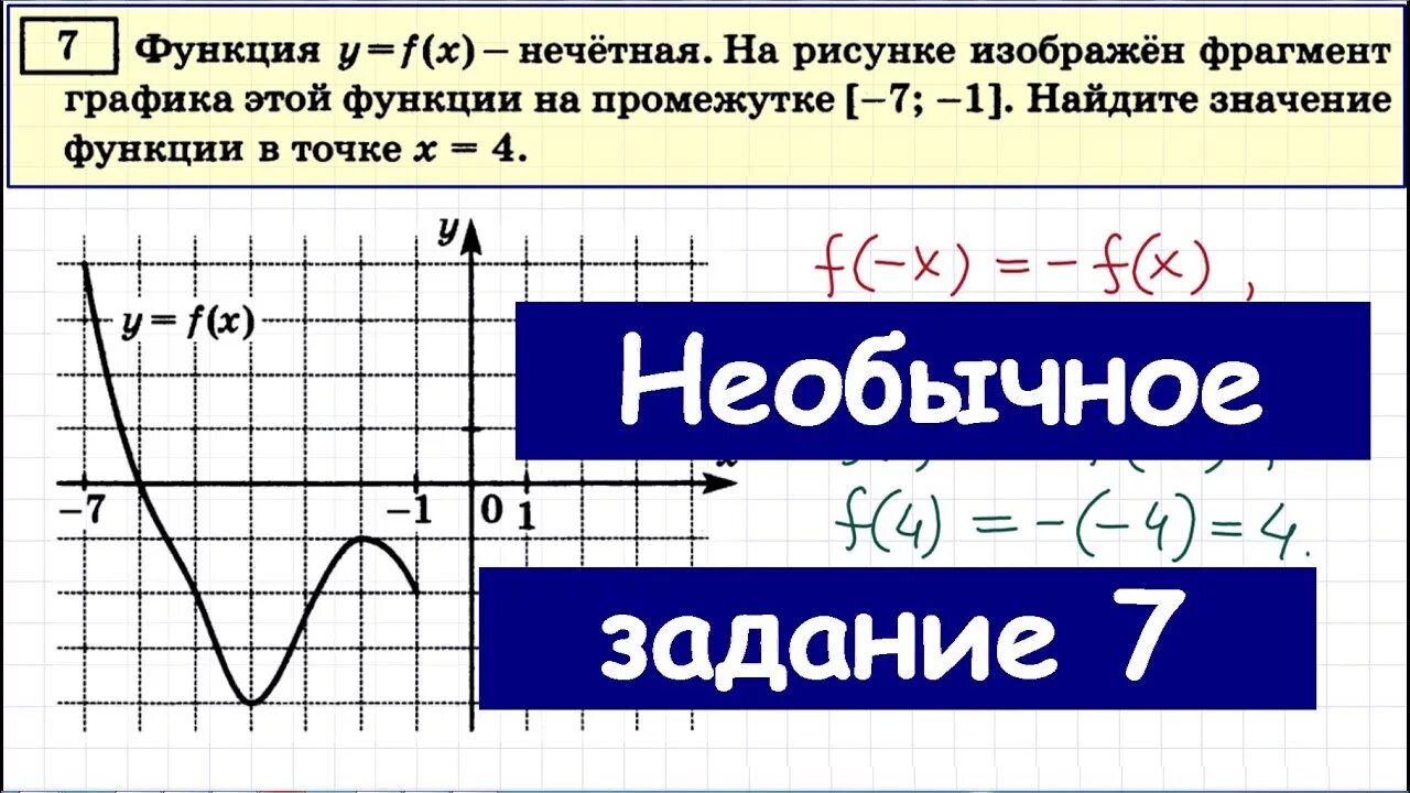 Задание 7 егэ тест. Четность функции ЕГЭ задание. 7 Задание ЕГЭ математика. Графики функций профильная математика. Графики функций ЕГЭ.