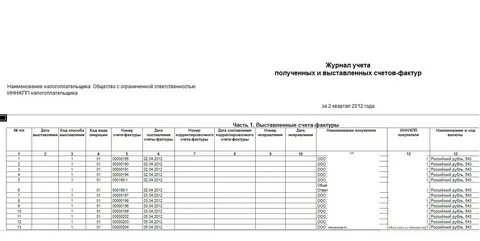 Журнал учета полученных и выставленных