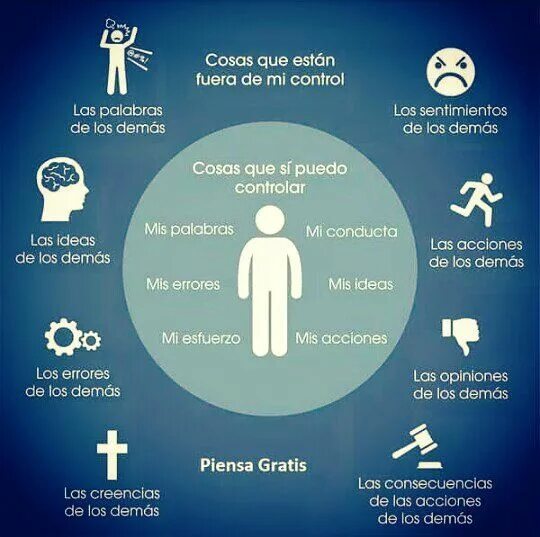 Puedo. Que puedo. Que puedo. Que puedo. Todo.