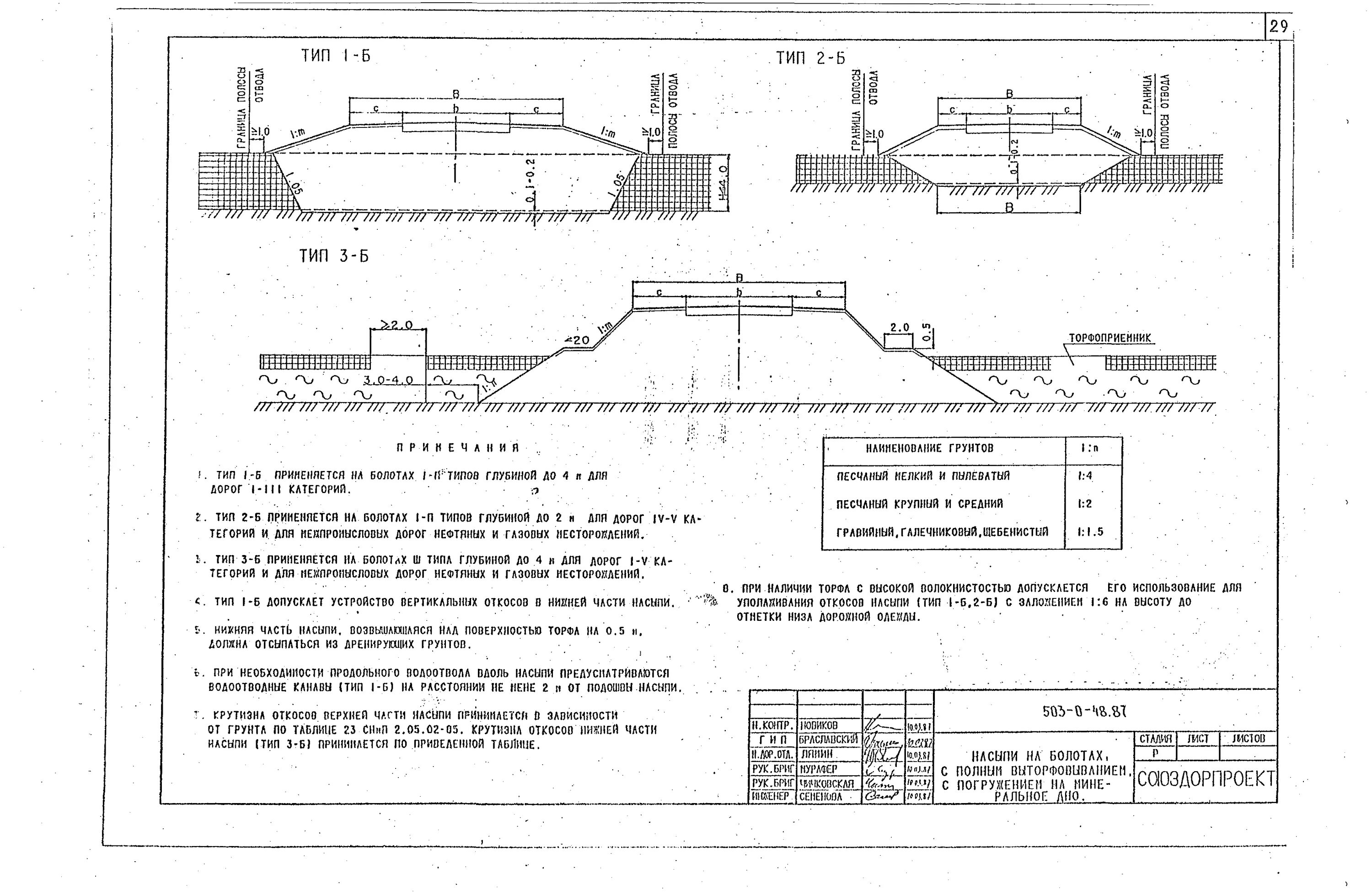 Поперечный профиль земляного полотна 3 категории. Типовой земляное полотно автомобильных дорог. Поперечный профиль земляного полотна 3 категории дороги. Земляное полотно автомобильной дороги чертëж. Чертеж земляного полотна автодороги.