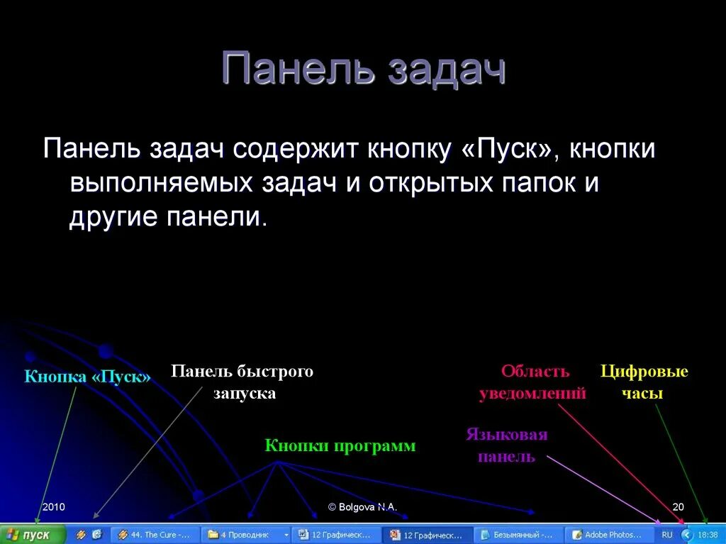 Панель задач. Панель задач на компьютере. Элементы панели задач. Панель задач на рабочем столе.