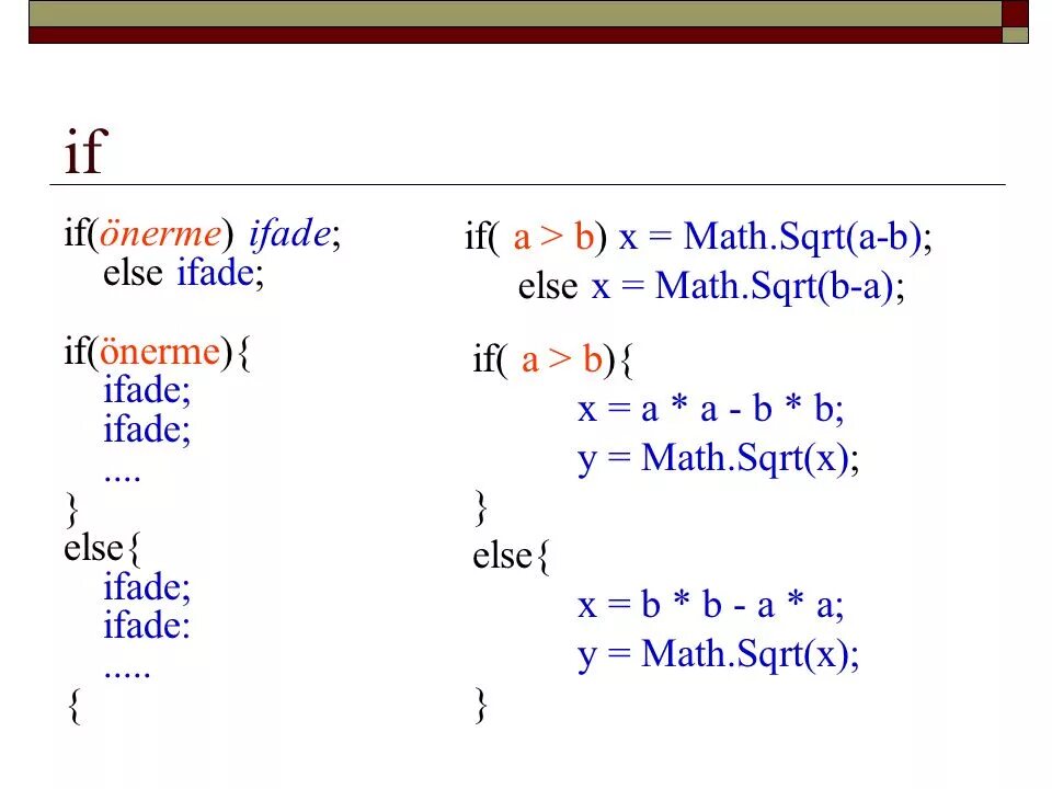 Math sqrt это. Square root of 140. Math sqrt это. Sqrt формула. Математика в java.
