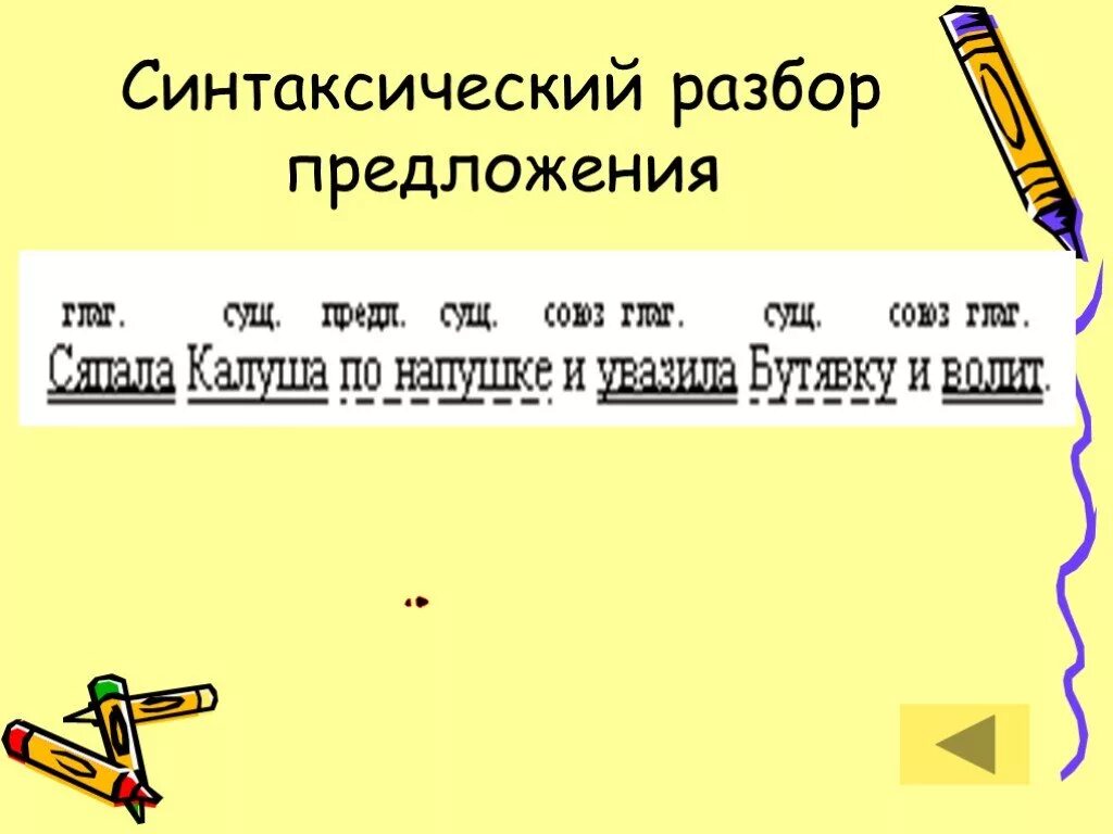 Сторонам разбор. Синтаксический разбор предложения. Синтаксический разбор предложения 7 класс. Синтаксический разбор предложения схема. Степь синтаксический разбор.