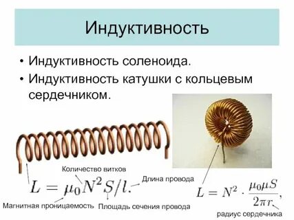Площадь поперечного сечения соленоида