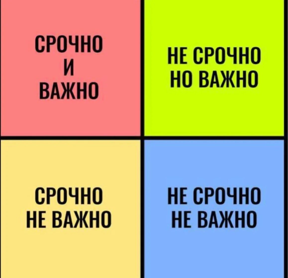 И не важно время и место. Срочно важно. Важно срочно не важно. Срочное неважное. Важно не важно срочно не срочно.