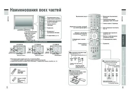 Настройка телевизора jvc