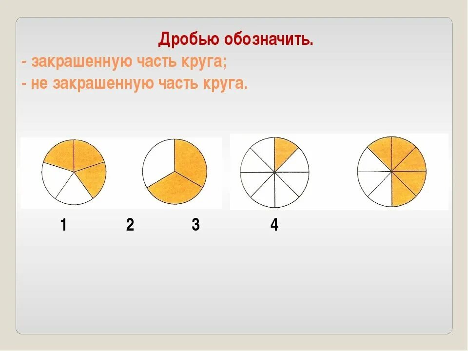 Две третьих от половины. Части круга. Круг разделенный на части. Круг разделенный на четыре части. Дроби закрасить часть.