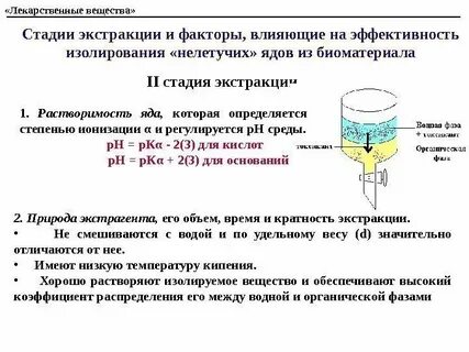 Экстракция вещества