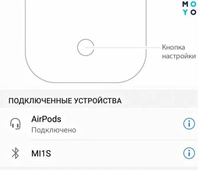 Analytisch Graden Celsius spreker airpods подключение к андроид schrijven hoe sl