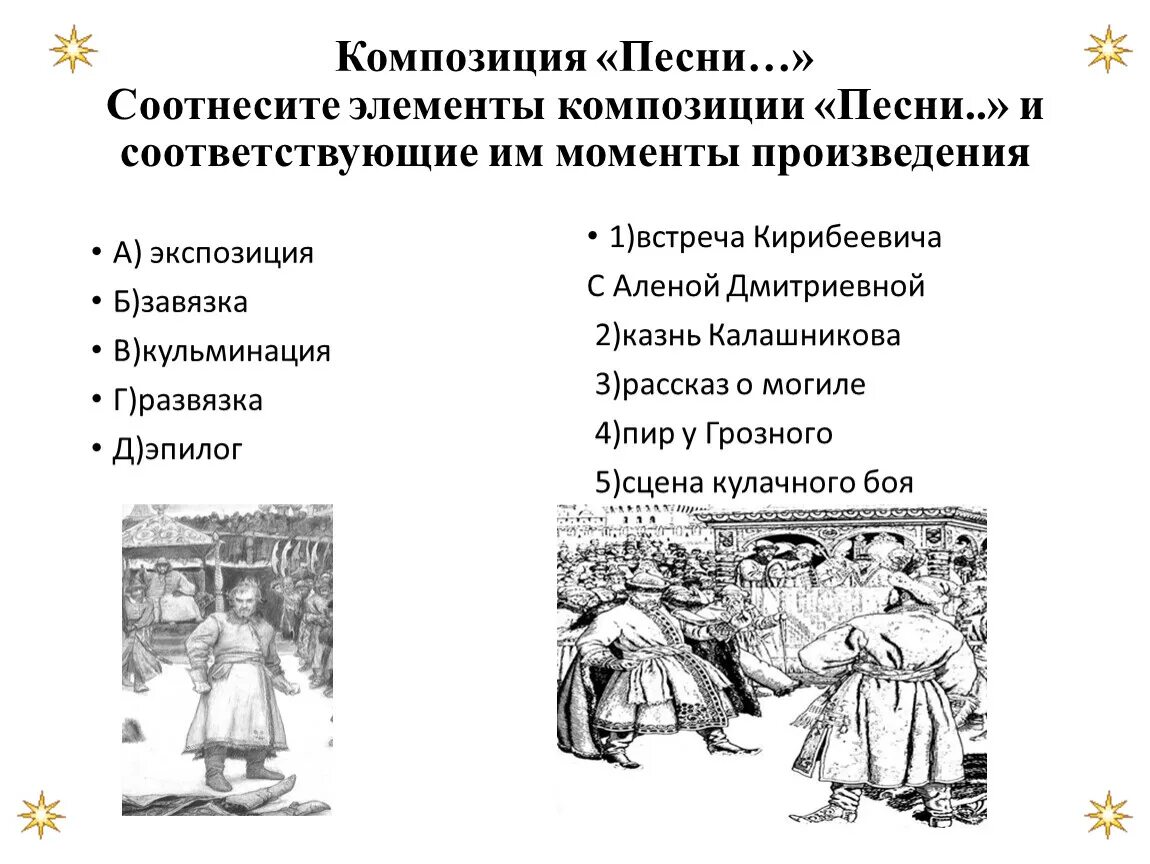 Композиция в музыке это. Соотнесите элементы композиции. Виды композиции в Музыке. Композиция в Музыке это определение. Что такое композиция в Музыке кратко.