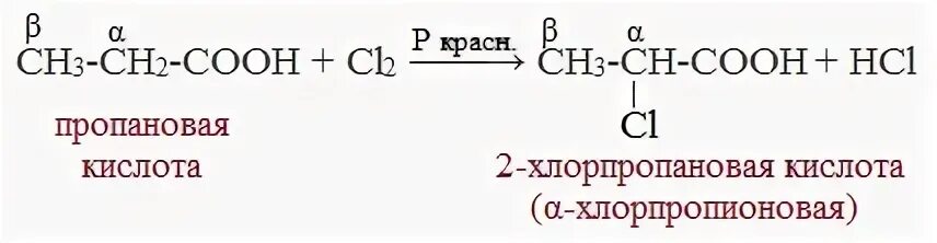 Уксусная кислота с хлором уравнение реакции