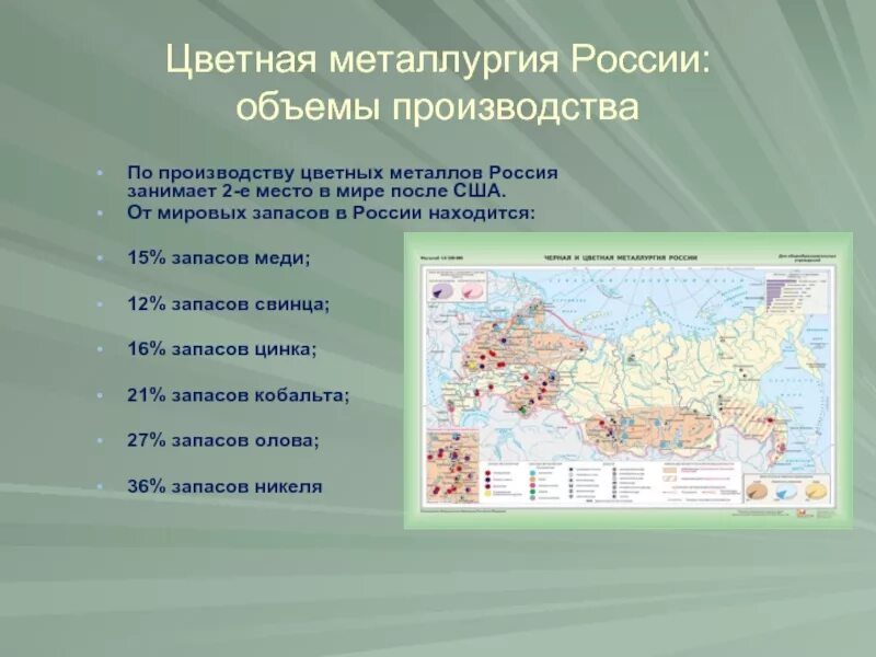 Базы цветной металлургии в России. Объемы производства цветной металлургии. География цветной металлургии России. Места цветной металлургии в России.