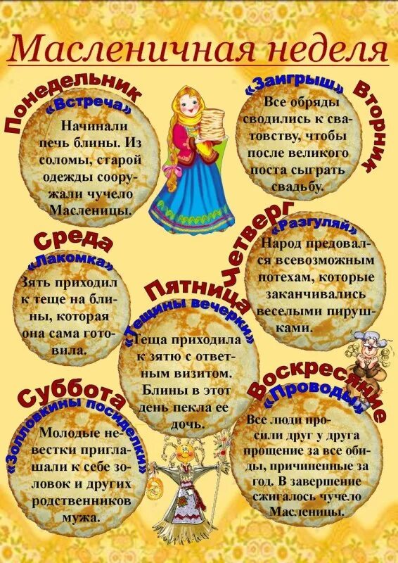 Масленица стенд. Консультация масленица в детском саду. Стенд на масленицу. Масленица в школе. Масленица плакат.