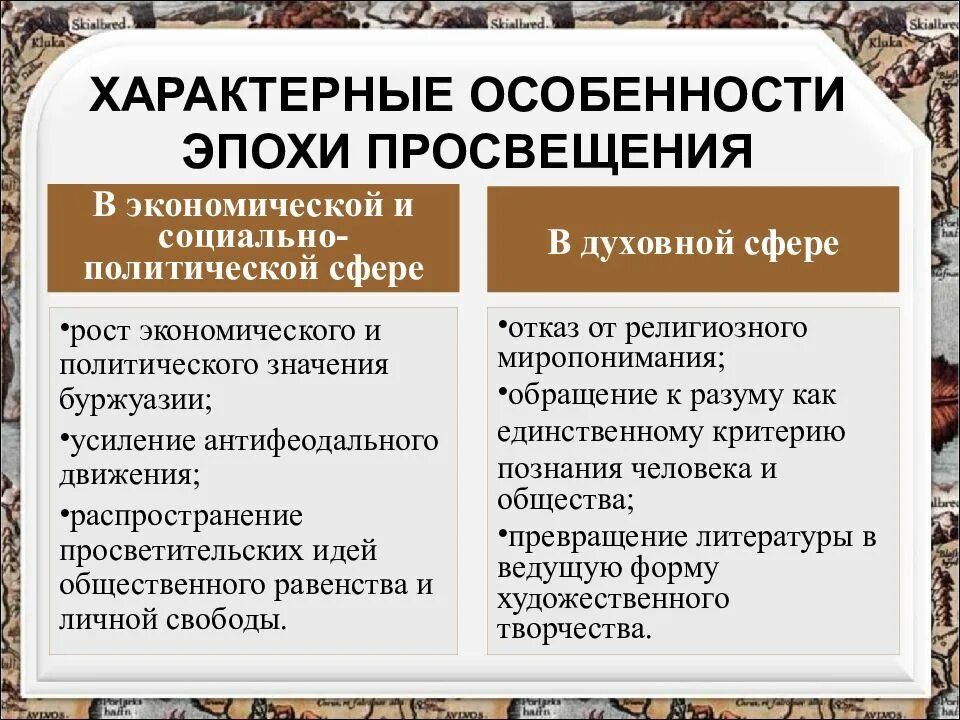 Влияние европы на общественную мысль россии. Особенности эпохи Просвещения. Общая характеристика эпохи Просвещения. Характеристика эпохи Просвещения. Чем характеризуется эпоха Просвещения?.