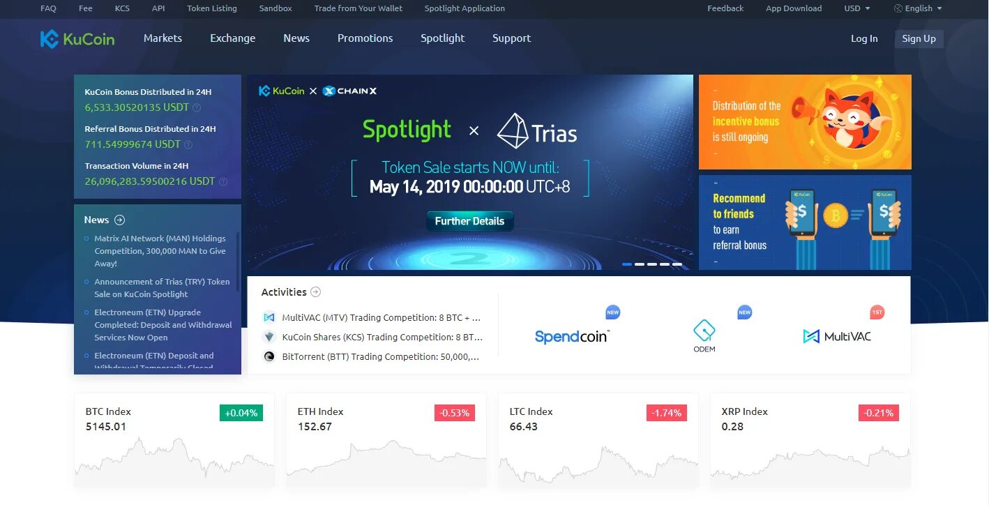 Kucoin Интерфейс. Кукоин токен. Листинг токенов. Kucoin приложение. Ноткоин маркет