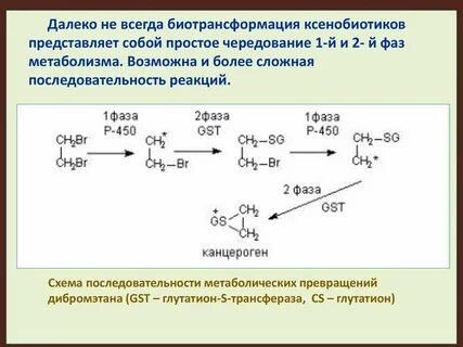 1 2 дибромэтан x этаналь
