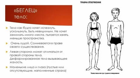 Тест на травмированность психики