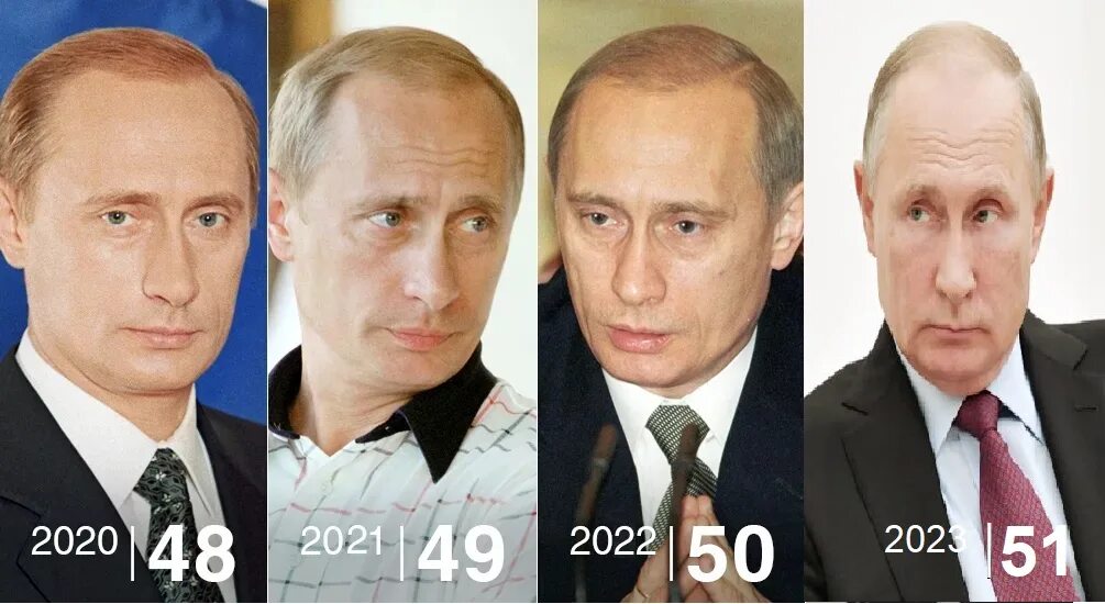 Избиратели на пост президента 2024. Путина 2024. Преемник Путина.