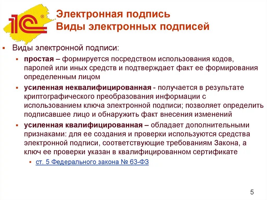 Об использовании простой электронной. Виду электронных полписей. Виды электронной цифровой подписи. Виды ЭЦП. Простая и усиленная электронная подпись.