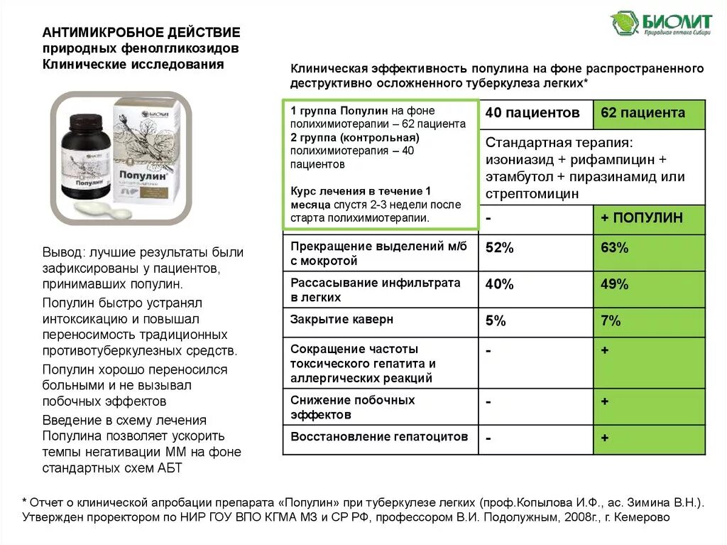 Популин 75 мл. Популин арго инструкция. Популин с дигидрокверцетином 4000х2000. Популин продукт арго. Популин арго.