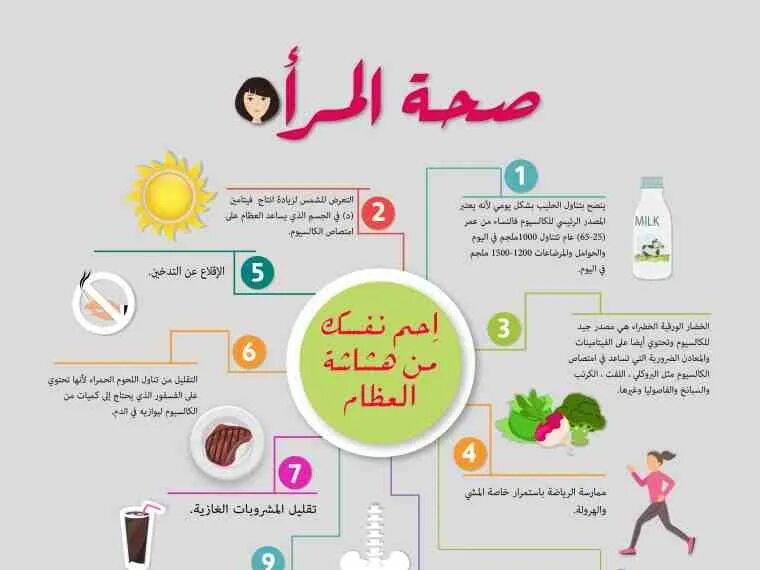 How to be healthy. Health advice. Health and welfare. Инфографика лекарств простая. Health advice.