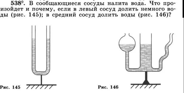 Задачи с сообщающимися сосудами. Сообщающиеся сосуды задачи с решением. Задачи на сообщающиеся сосуды. Рисунок на тему сообщающиеся сосуды.