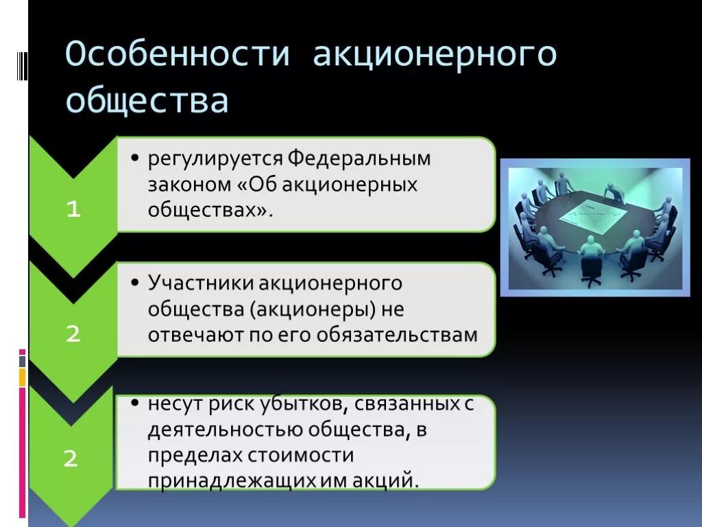 Каковы особенности акционерного общества. Акционерное общество особенности организации. Акционерное общество характеристика. Специфика акционерного общества. Уставная деятельность учреждения