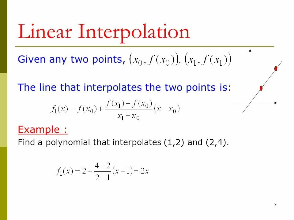 Given these points