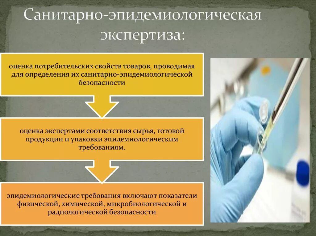 Гигиеническое расследование. Санитарно-эпидемиологическая экспертиза. Алгоритм оценки санитарно-эпидемиологической безопасности. Санитарно-гигиеническая экспертиза. Санитарные исследования.