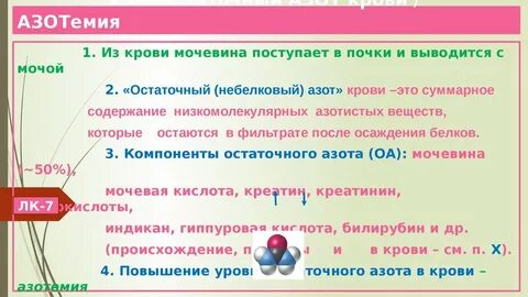 Азотемия это