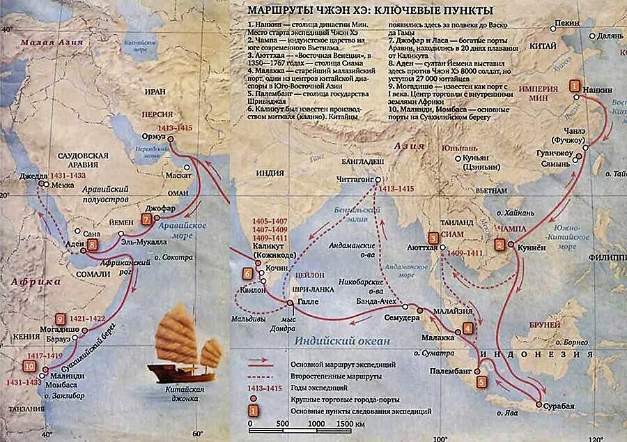 Морские экспедиции Чжэн Хэ. Чжэн Хэ географические открытия. Экспедиция Чжэн Хэ корабль. Экспедиции Чжэн Хэ на карте.