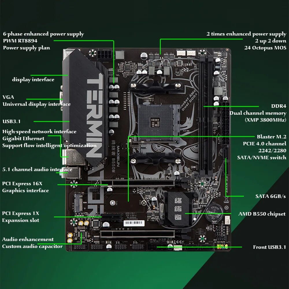 Maxsun 4060 terminator. MAXSUN b550m Terminator. Материнская плата MAXSUN Terminator b550m 2-5g. MAXSUN Terminator AMD b550m материнская плата. Am4 MAXSUN Terminator b550m.