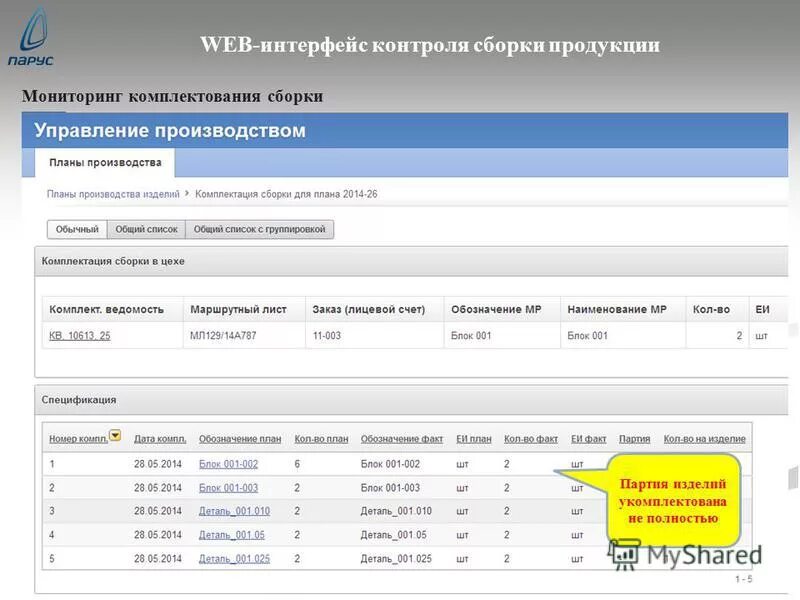 Исавп-рт-м. Интерфейс контроль. Интерфейс контроль. Meta platform штаб. Отслеживание персонала.