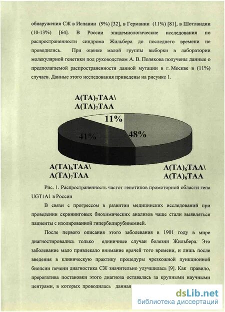 Синдром жильбера расшифровка анализа. Результат исследования на синдром Жильбера. Анализ синдром Жильбера 6та/7та. Синдром Жильбера генетика. Расшифровка анализа Жильбера.