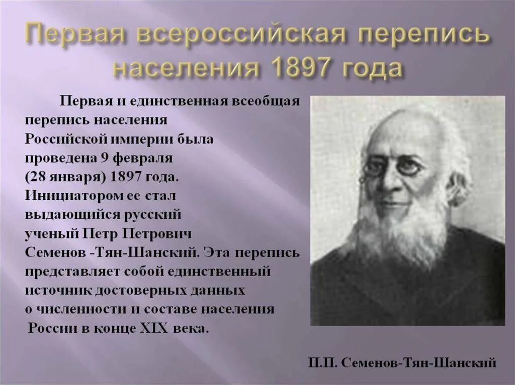 Кто организовал 1 2. Первая перепись населения в России. Первая перепись населения в России 1897. Первая Всеобщая перепись населения в России в 1897 году. Первая Всеобщая перепись населения Российской империи.