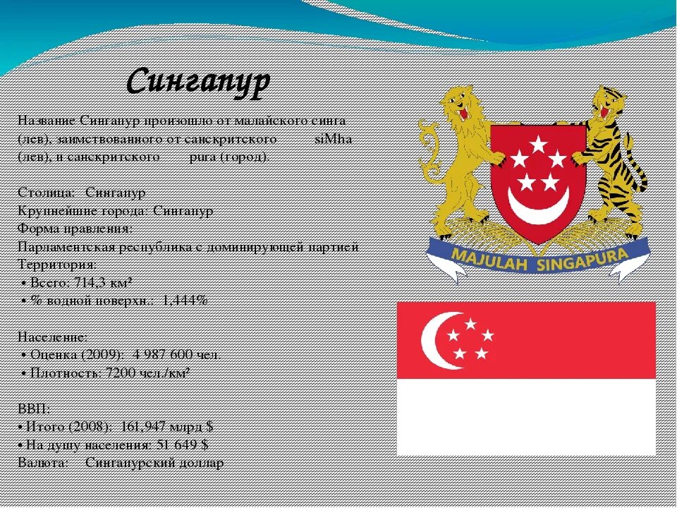 Сингапур форма правления. Форма государства Сингапур. Государственное устройство Сингапура. Сингапур визитная карточка страны. Визитка страны