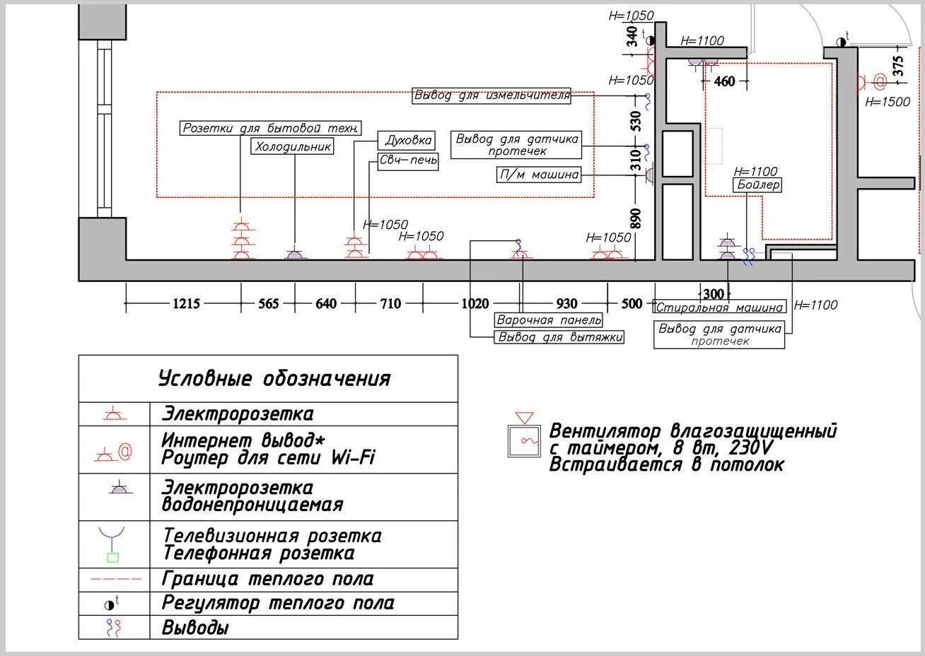 Высота розетки от пола для телевизора. Розетки для ТВ чертеж. Высота расположения розеток для телевизора. Высота блока розеток для телевизора на стене. Схема вывода розеток под ТВ.