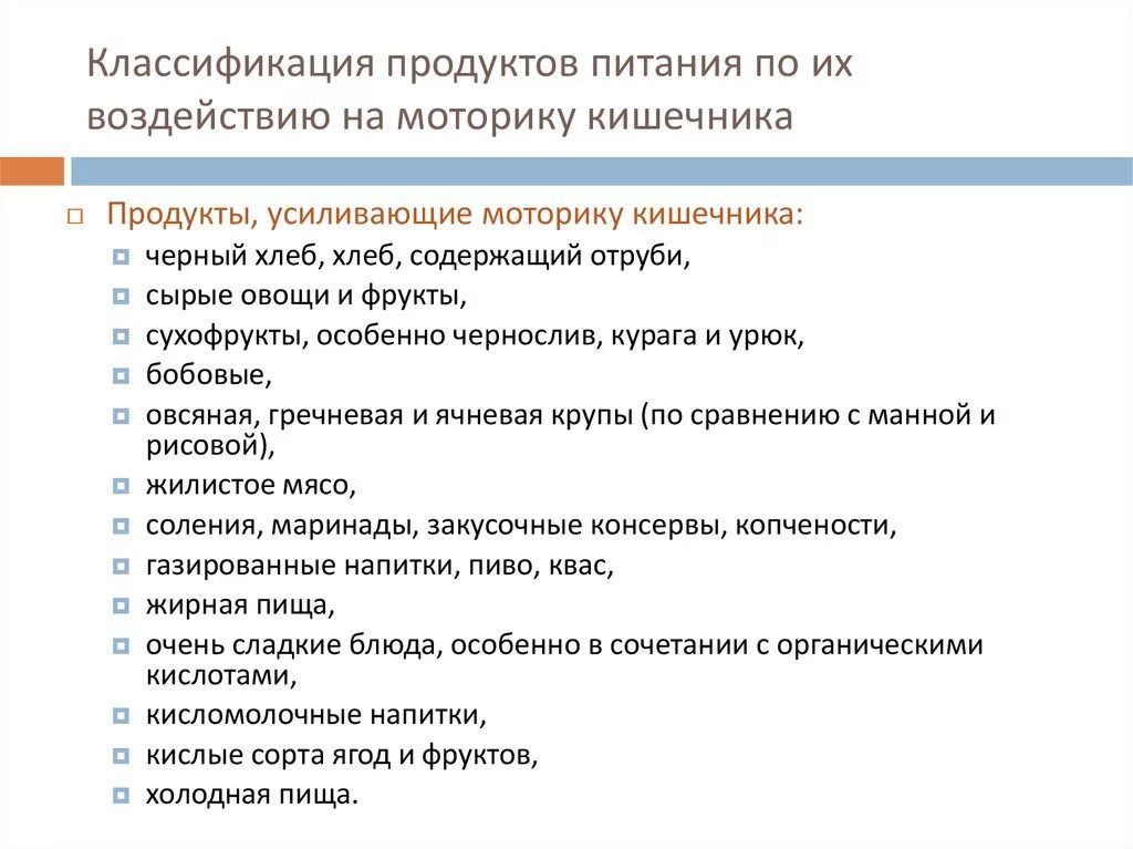 Улучшение моторики кишечника. Продукты усиливающие моторику кишечника. Продукты усиливающие перистальтику кишечника. Классификация продуктов питания. Усиление моторики кишечника.