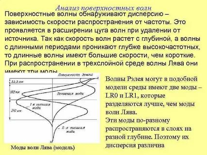 Поверхностное исследование