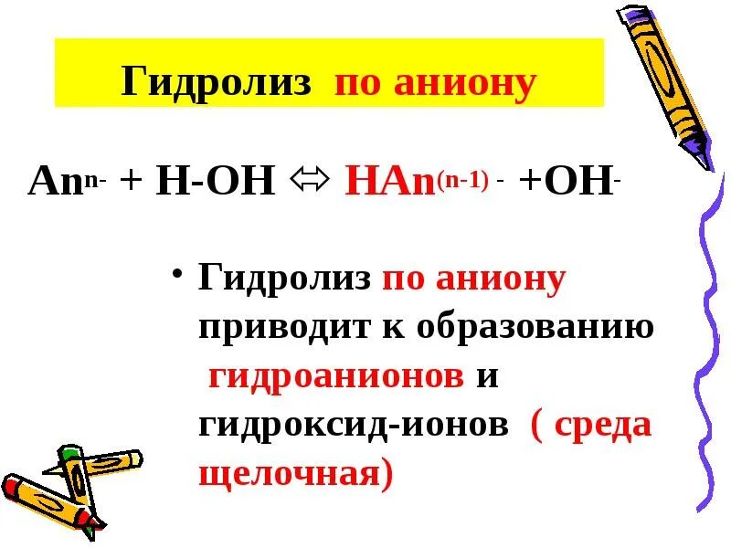 Гидролиз различных. Полный гидролиз. гидроанион. гидролиз картинки. гидролиз рисунок.