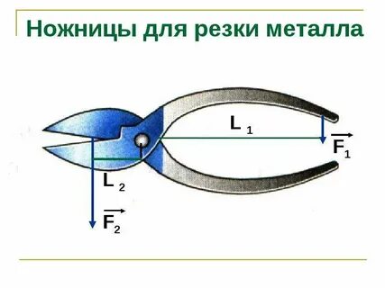 При помощи кусачек перекусывают гвоздь расстояние