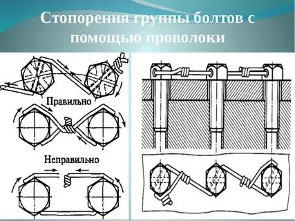 Контровка