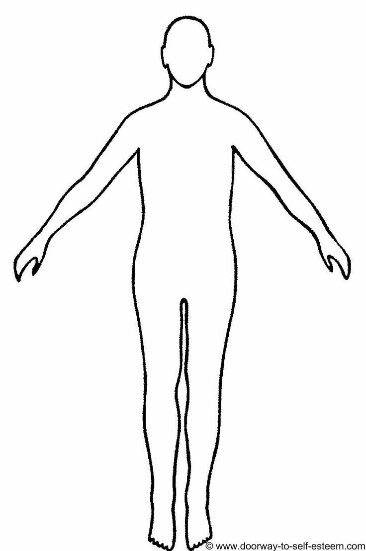 Образ тела человека