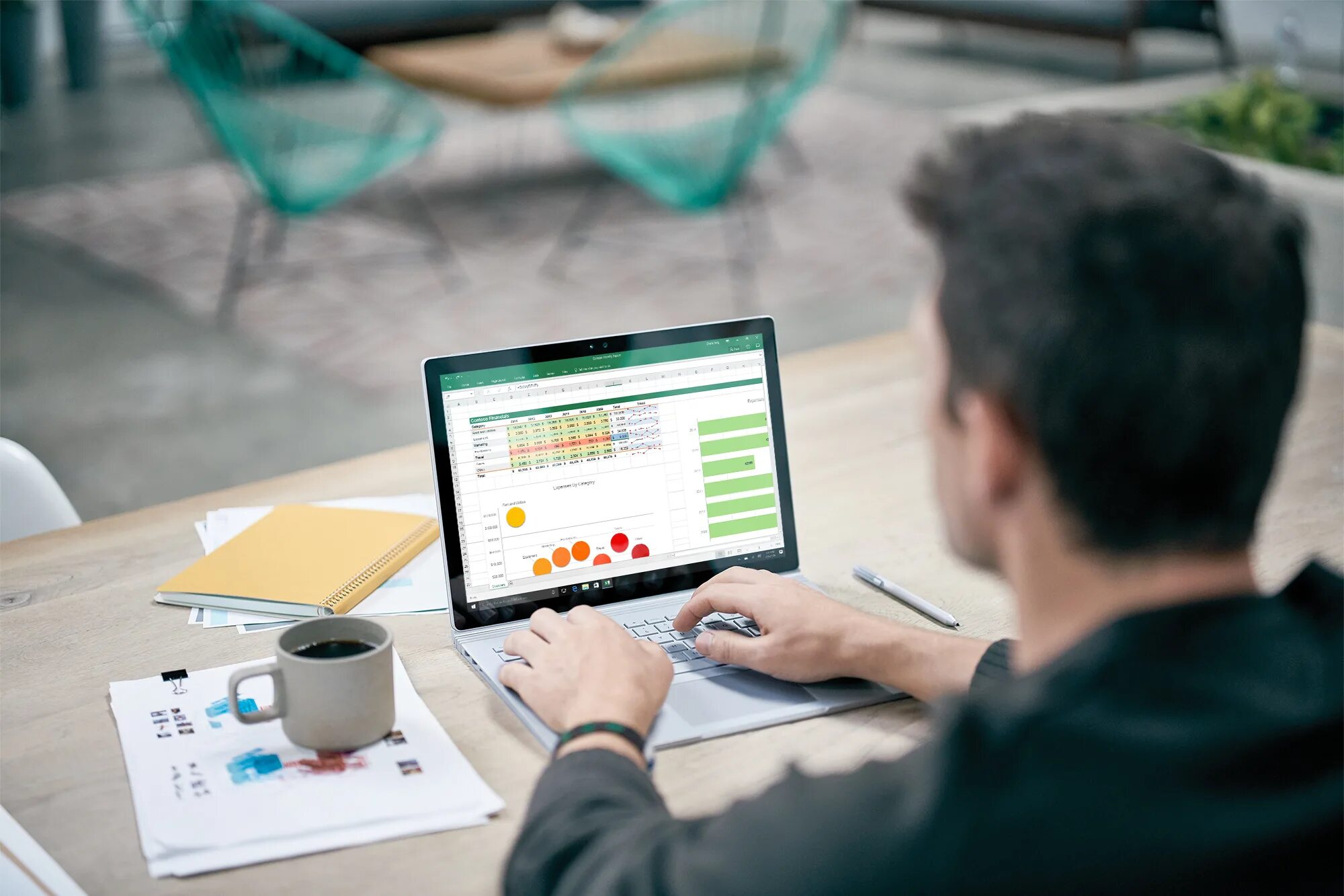 Microsoft courses