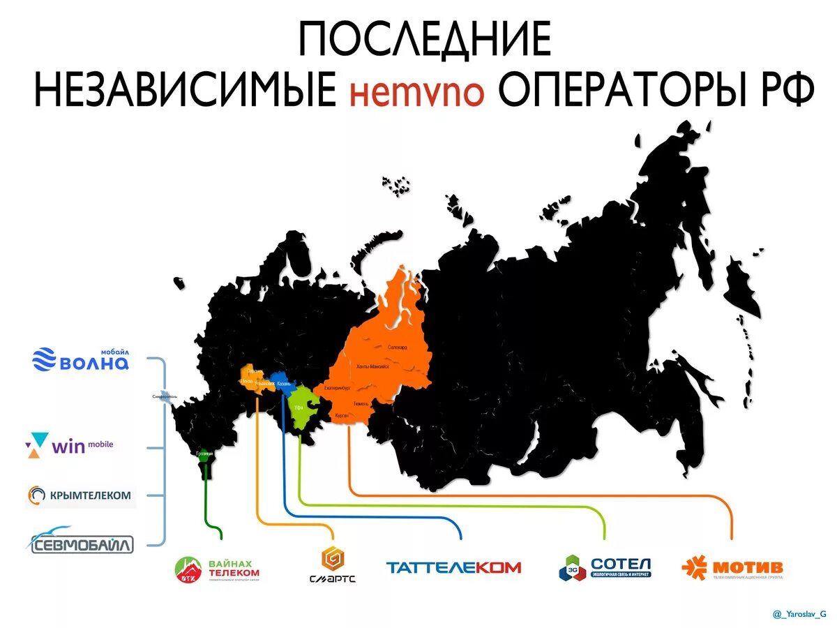 Операторы России мотив. Мотив оператор сотовой связи. Мотив Телеком. Карта операторов России. Мотив по россии