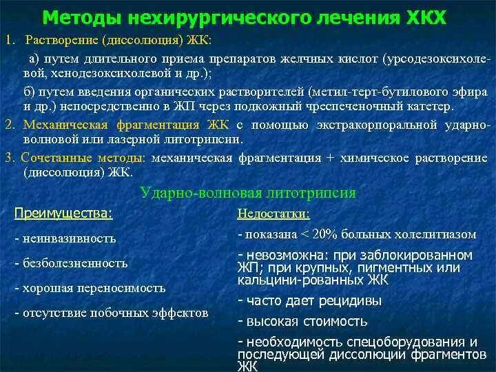 Бескаменный холецистит лечение. Хенодезоксихолевой кислоты препараты. Урсодезоксихолевая кислота при хроническом холецистите. Теория диссолюции. Препараты хенодезоксихолевой кислоты кратность приёма.