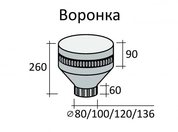 Воронка водосточная ву 100 чертеж. 1 чертеж. 1p с вертикальным выпуском pp дн 110. Воронка выпускная д125/100. ).